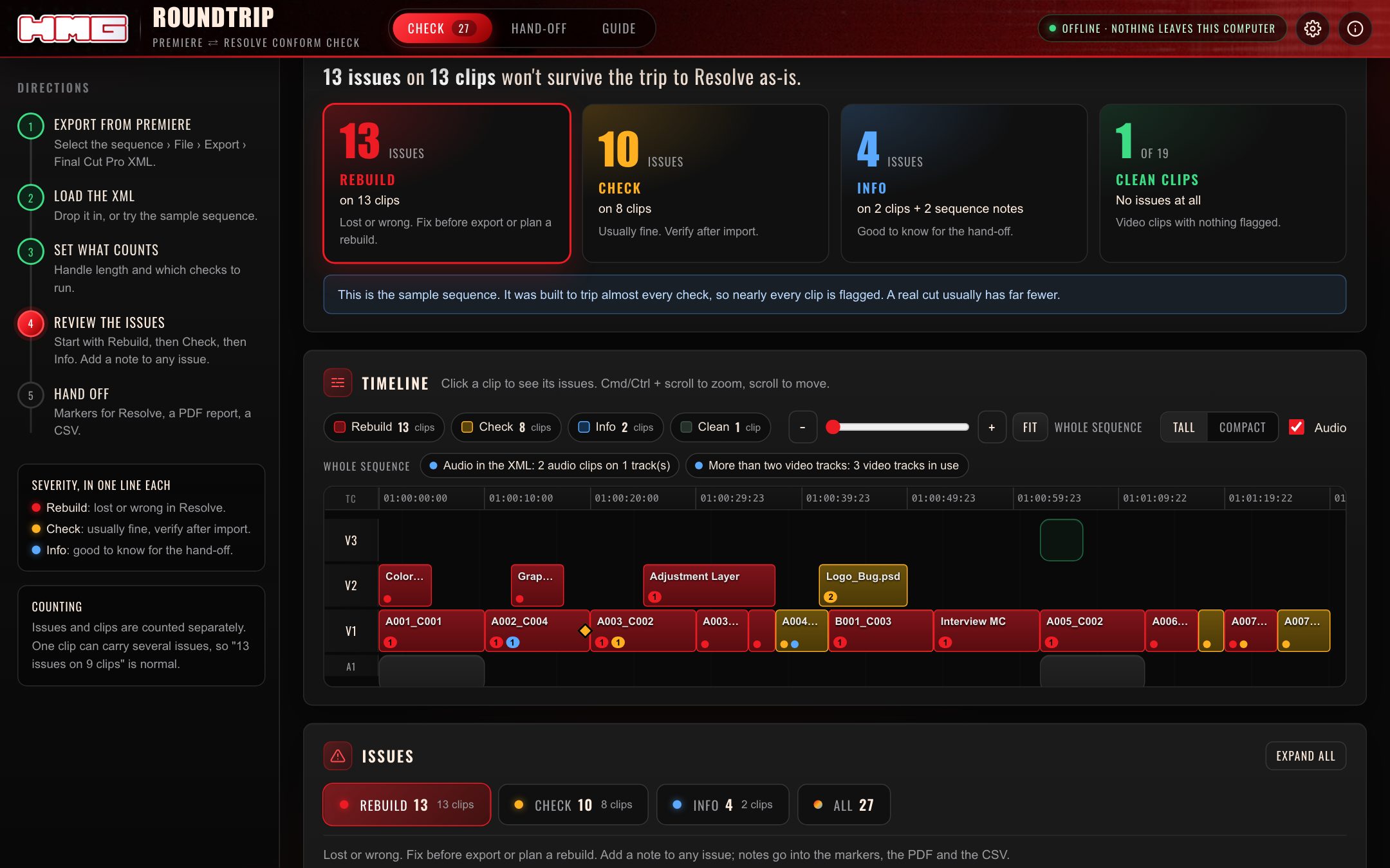 HMG Roundtrip verdict: issues and clips counted separately
